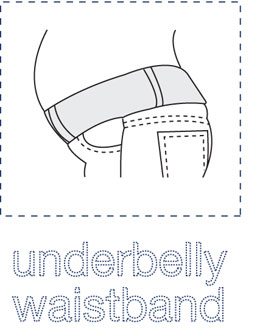 underbelly waistband maternity jeans