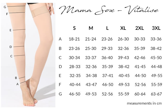 Vitalise Footless Compression Thigh High Size Chart
