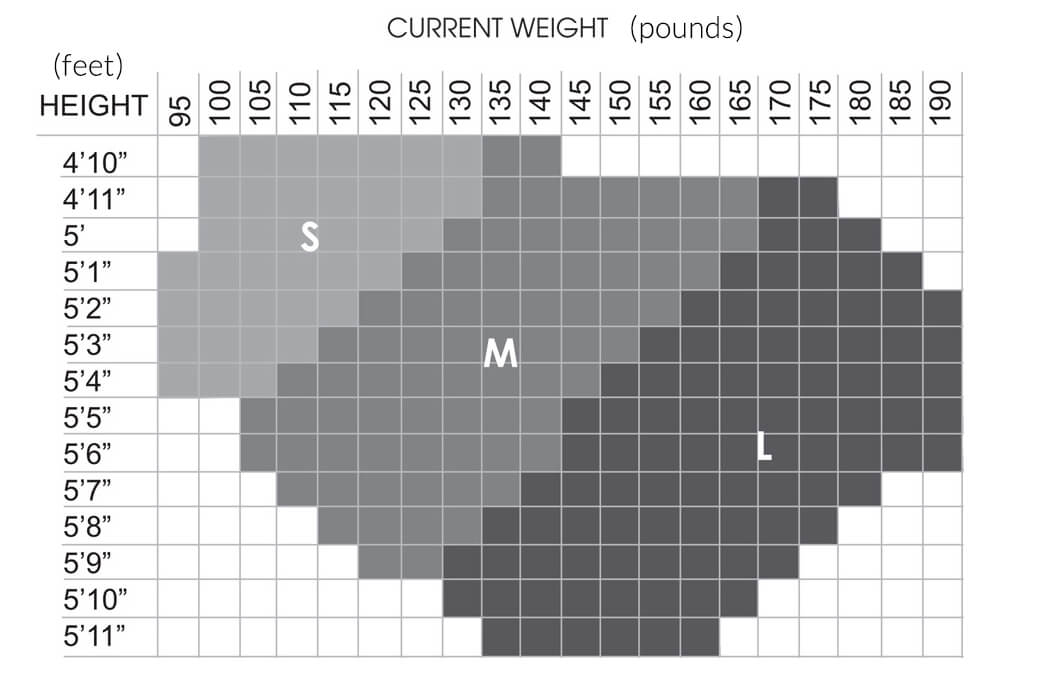 Preggers Maternity Leggings Size Chart