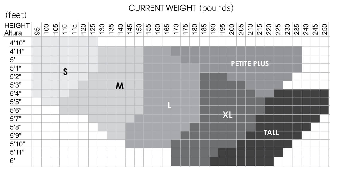 Preggers Maternity Pantyhose Size CHart