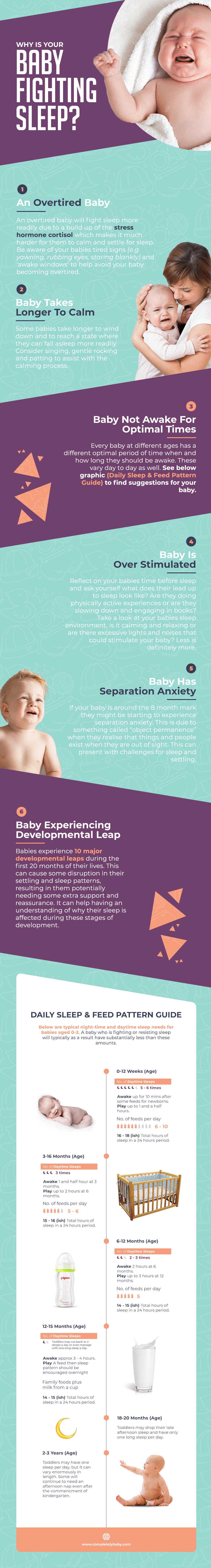 Why is Your Baby Fighting Sleep
