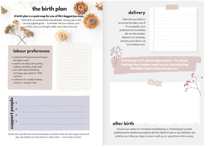 Koelle Pregnancy Journal Magazine