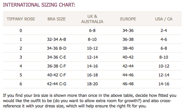 Rose Size Chart