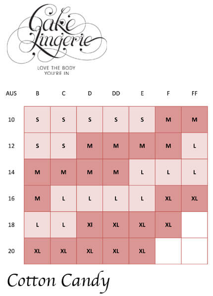 Candies Size Chart