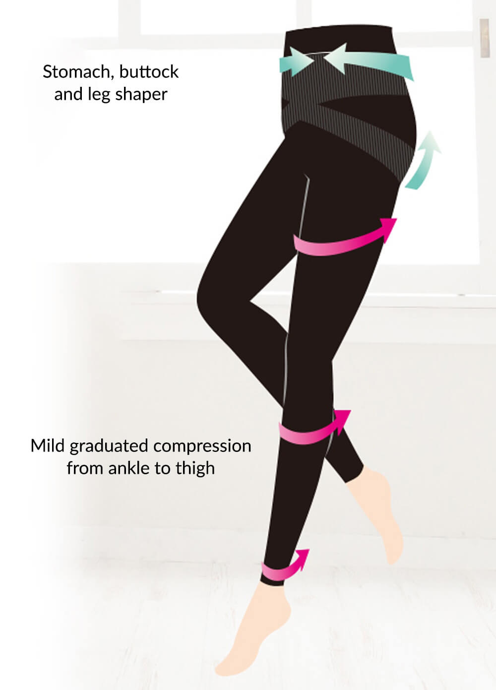 Becca Postpartum Compression Leggings by Queen Bee