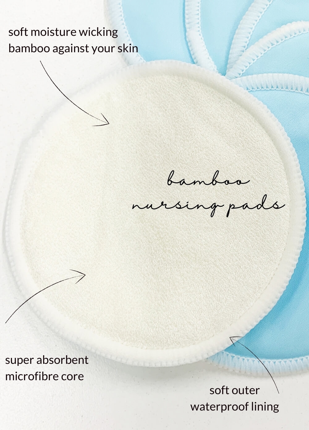 Resuable Bamboo Breast Pads (3 Pairs) in Blue - Queen Bee