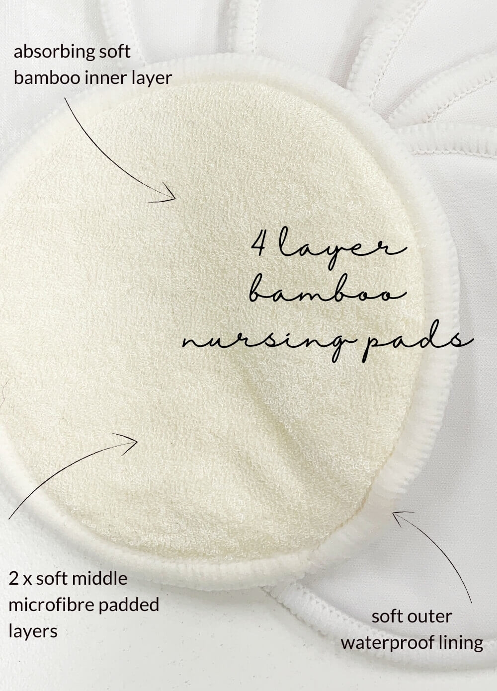 Resuable Multi-Layered Bamboo Nursing Pads (3 Pairs) - Queen Bee