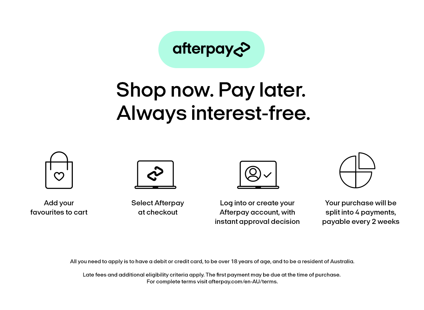 //www.afterpay.com/en-AU/terms